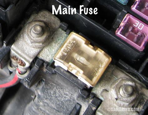 main fuse box replacement